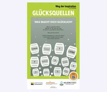 Originaltafel: Glücksquellen